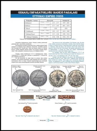 Osmanlı İmparatorluğu ve Türkiye Cumhuriyeti Nümismatik Katalog - 2024 - Görsel 3