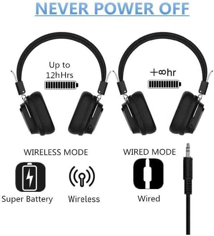 coverzone Mikrofonlu Bluetooth 5.0 Kablosuz Kulak Üstü Kulaklık Gürültü Engelleme Özelliği Sporda Doğada Evde Rahat Kullanım Siyah Renk F1003