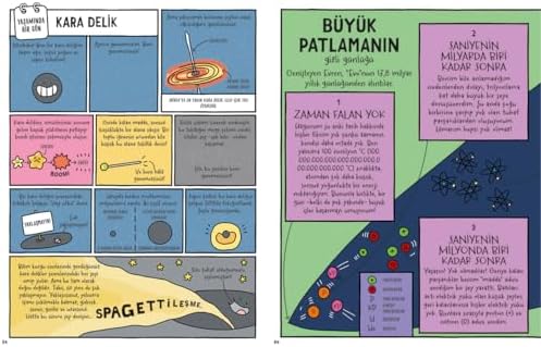 Astronotun, Mars’ın ve Uzak Yıldızların Yaşamında Bir Gün - Görsel 3